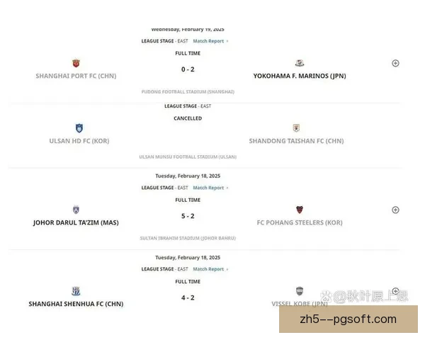 亚足联取消亚冠外援出场名额限制 促进亚洲足球竞争力提升